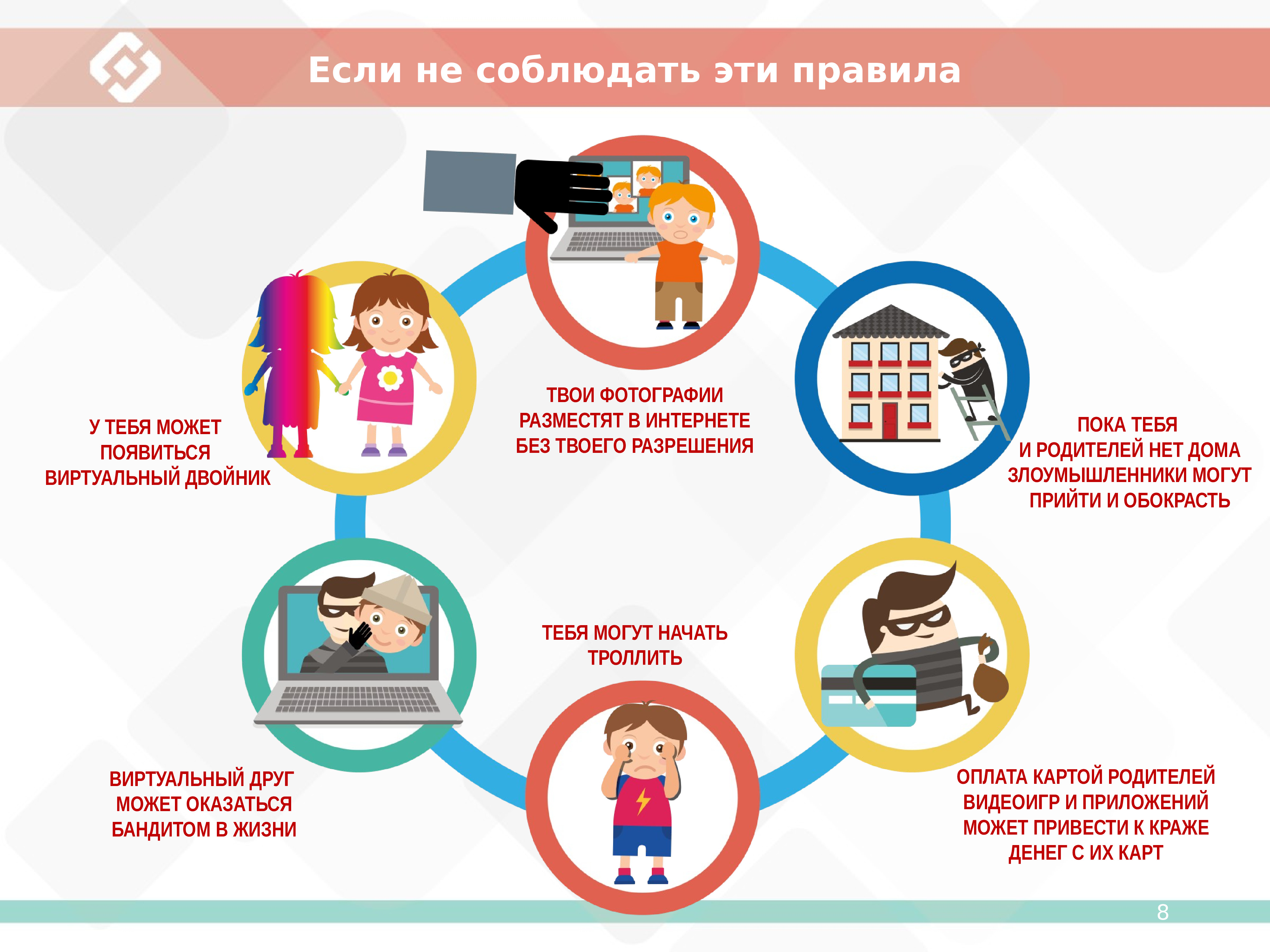 Какие портативные антивирусы лучше всего установить на компьютер с usb-накопителя? список 2020 - computing mania