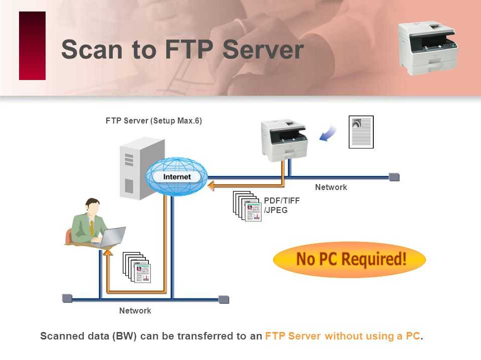 Какой ftp-клиент выбрать для windows 10?