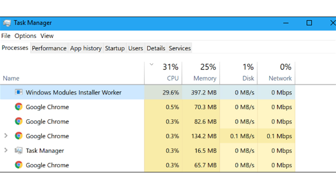 Windows modules installer worker грузит процессор