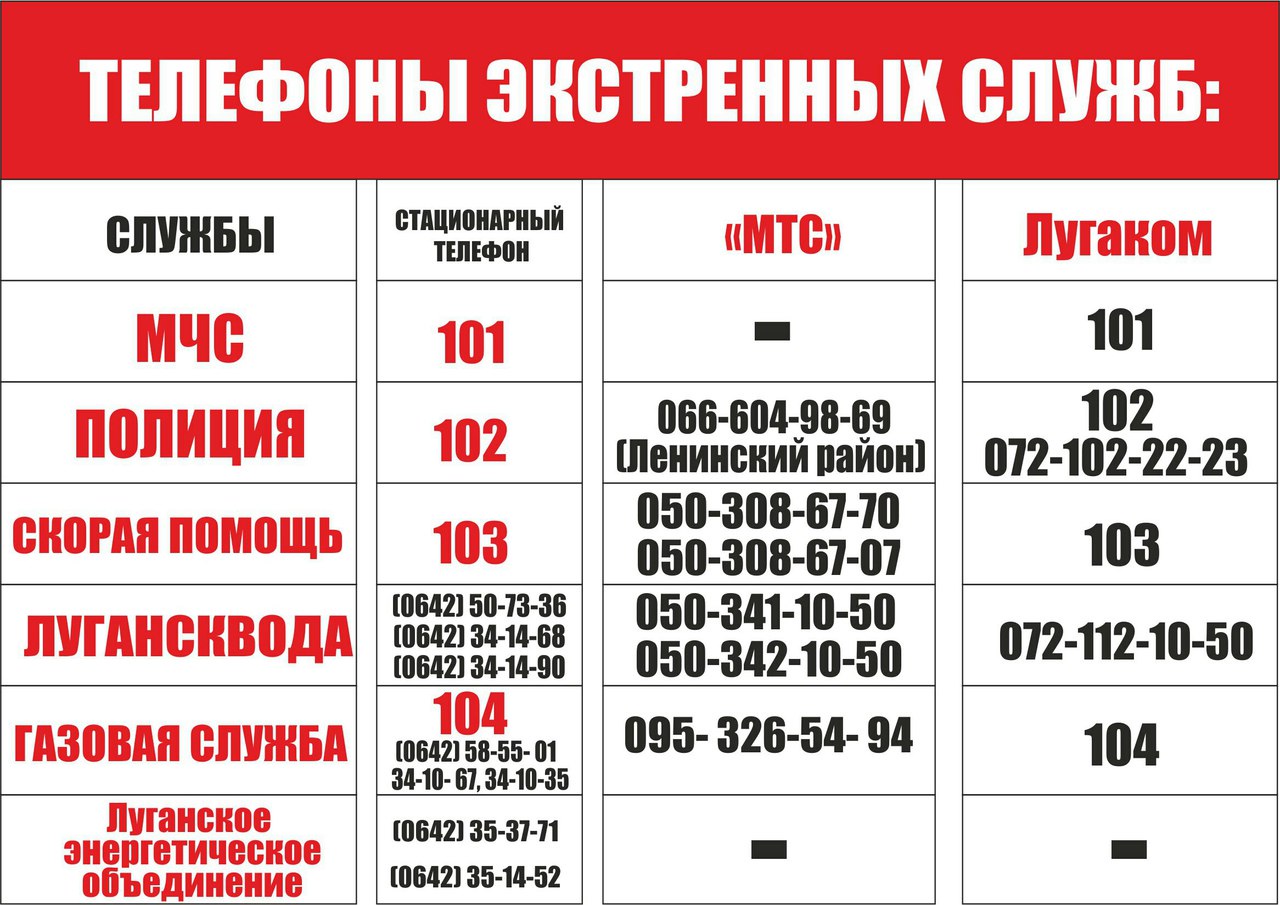 Как узнать свой номер на лугакоме лнр простая инструкцияузнайте свой номер на сотовой связи лугаком | 👩‍💻 темы и идеи для блога