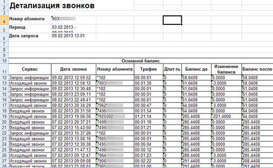 Определитель номера на android и iphone от яндекс: узнаем, кто звонил