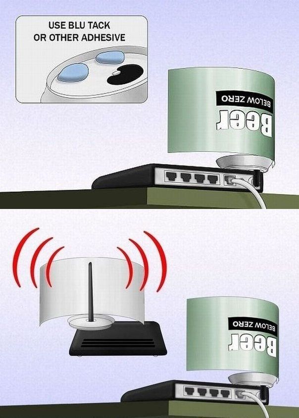 Как усилить сигнал wifi на ноутбуке - проверенные способы