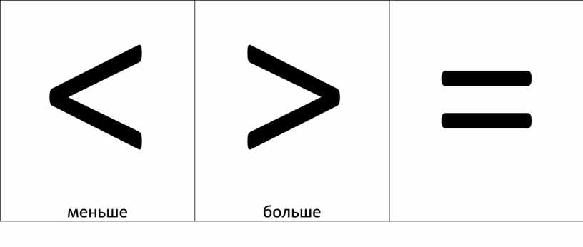 Как поставить знак больше или равно на клавиатуре? - ваша онлайн энциклопедия
