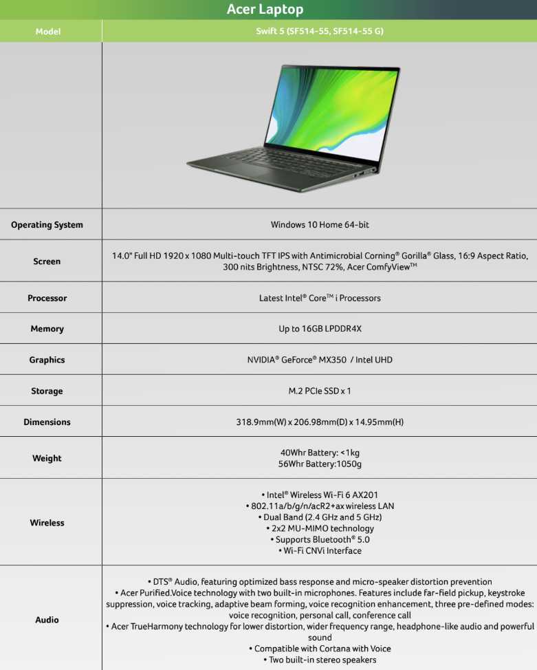 Лучшие игровые ноутбуки dell 2023 года: топ 6 ноутбуков dell