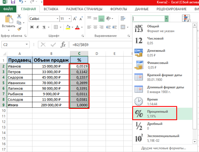 Простые и сложные проценты: как их рассчитать в excel - блог sf education