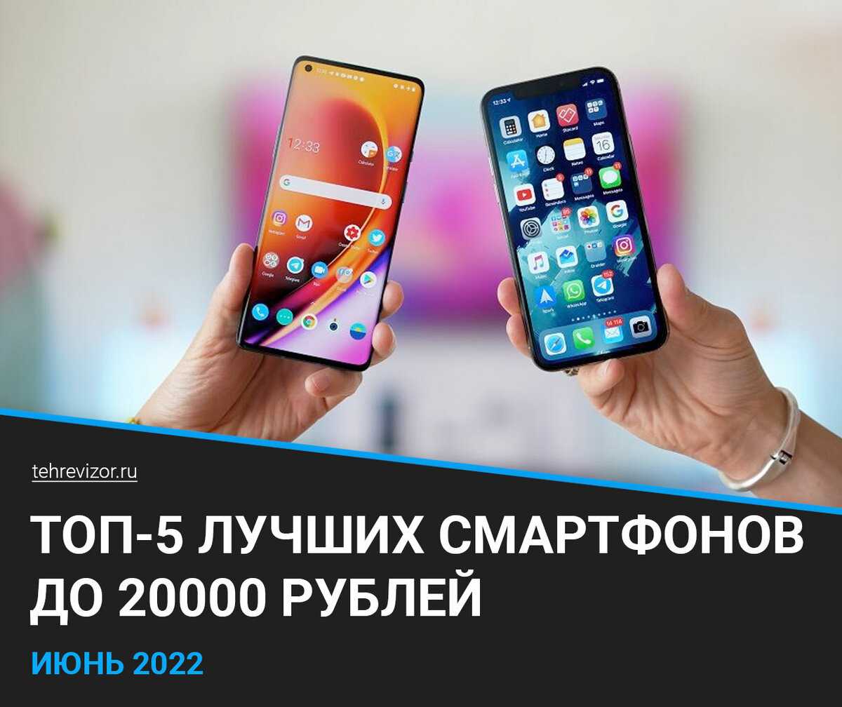 Топ-10 бюджетных смартфонов с алиэкспресс