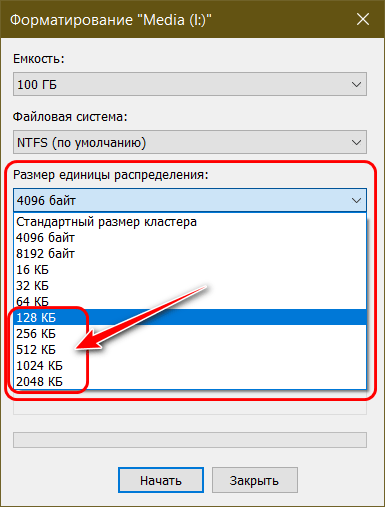 Ntfs: размер единицы распределения и его влияние на производительность