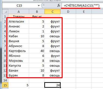 Сколько символов в тексте word, excel, google docs (2020)