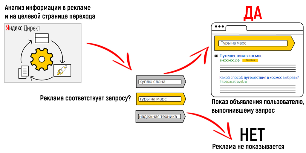 Как удалить директ икс на виндовс 10 - пошаговая инструкция