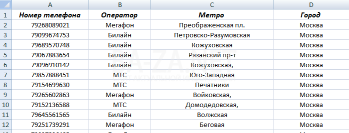 Как позвонить оператору теле2 бесплатно с мобильного телефона: короткий номер оператора tele2