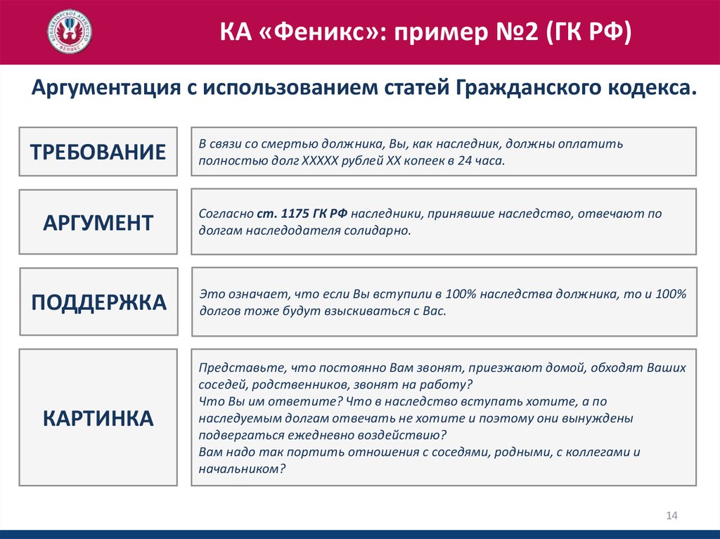 Как взять деньги в долг на феникс - otvetportal.ru