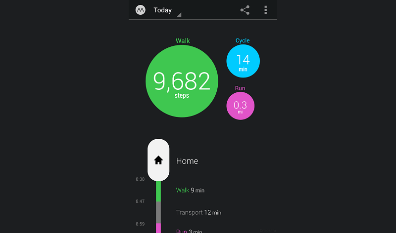 Шагомер для android - топ 5 бесплатных в google play за апрель 2024