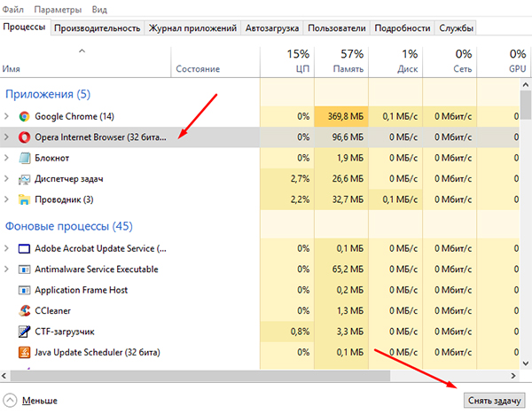 Как закрыть «неубиваемую» программу в windows