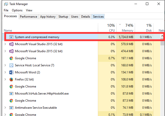 Что такое сжатие памяти в windows 10? - thefastcode