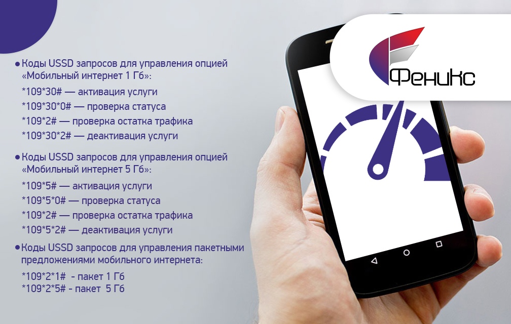 Как посмотреть свой тариф феникс. как проверить свой тариф феникс
