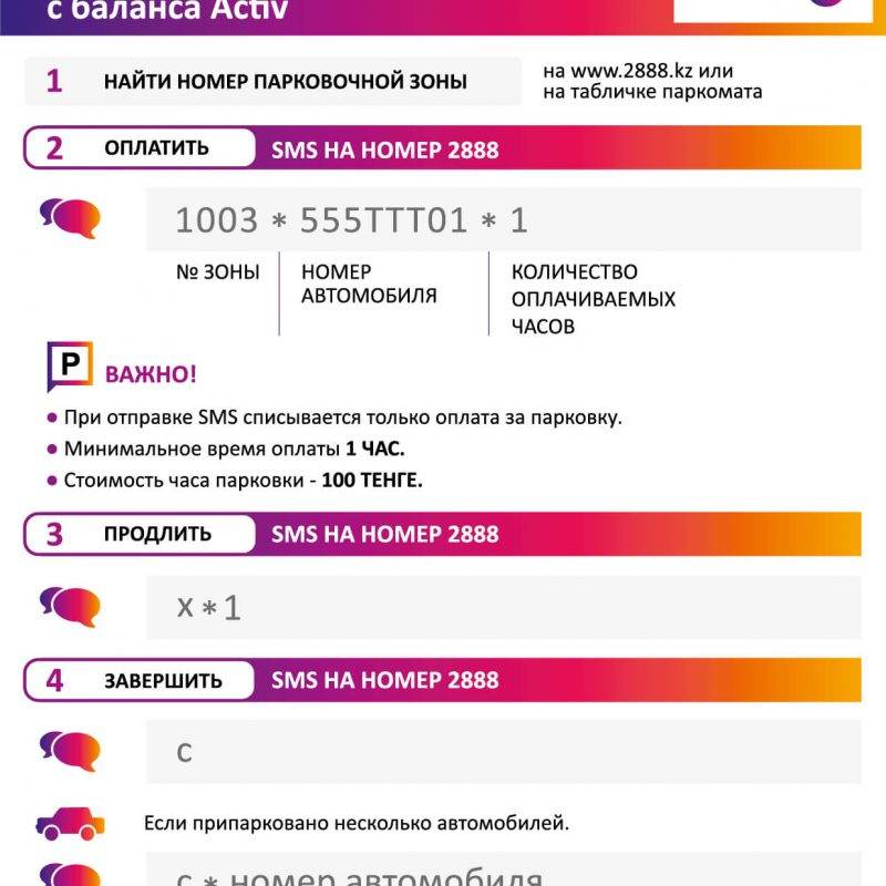 Команды актив — ussd полезное