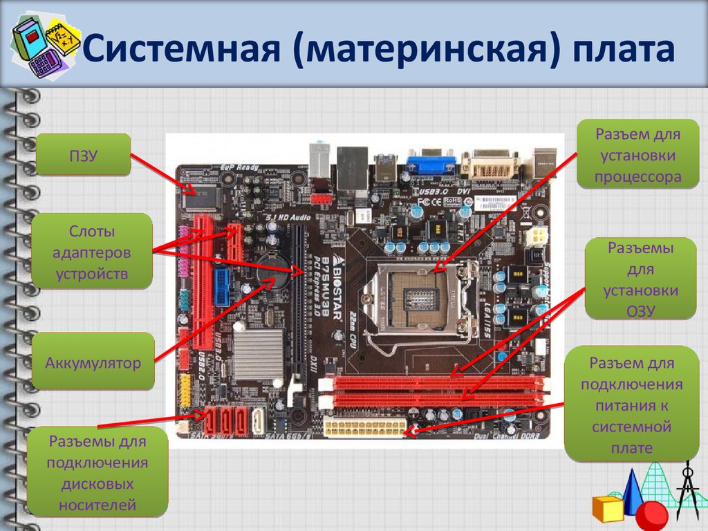 Правильный выбор материнской платы. особенности параметров