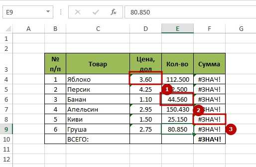 Замена точки на запятую в excel