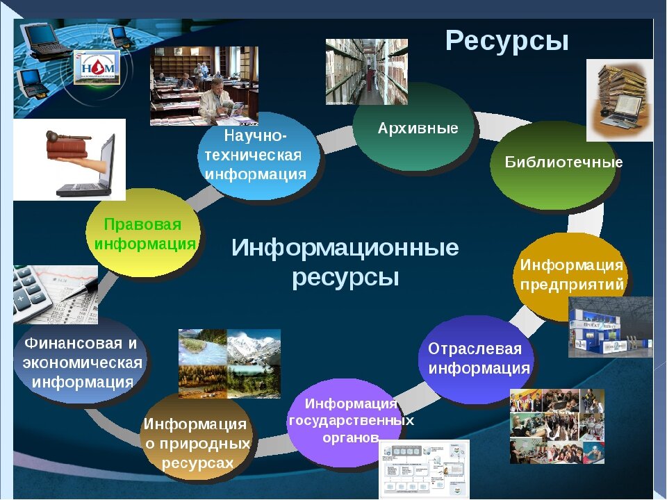 Как узнать, сколько времени мы проводим в соцсетях