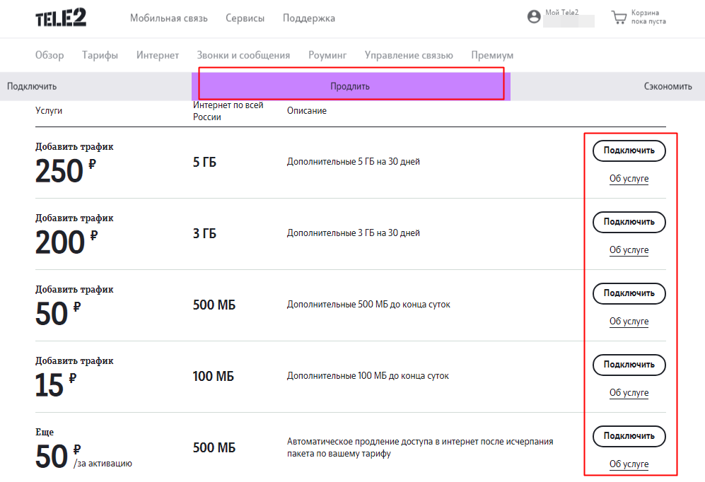 На сколько хватает 5 гб мобильного интернета. сколько интернет-трафика в месяц вам нужно. что сколько весит