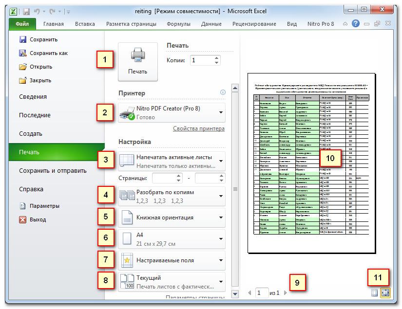 Во время распечатки таблицы Excel не всегда получается, чтобы все данные уместились на одном листе Но существуют способы это исправить