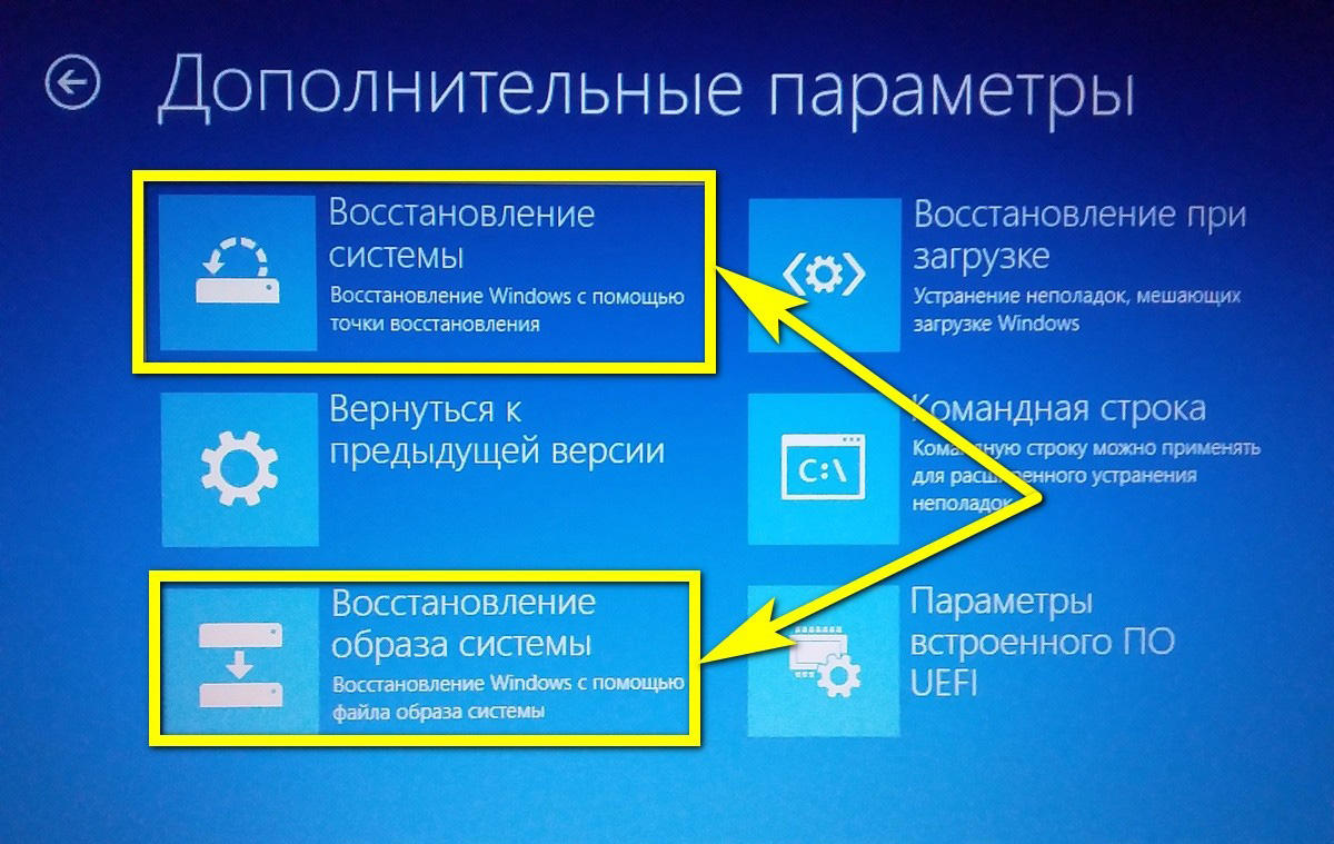 Резервная копия windows 10. как создать образ системы и восстановить