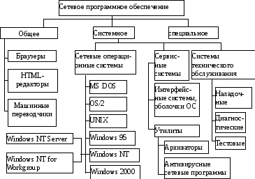 Эксплойты (exploits)