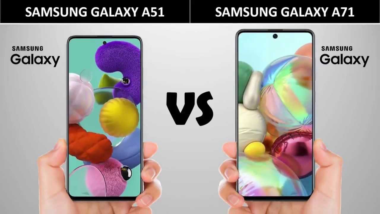 Обзор смартфона samsung galaxy a51 с основными характеристиками