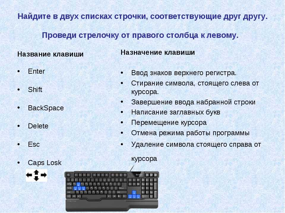 Как отключить кнопку fn на на всех моделях ноутбуков