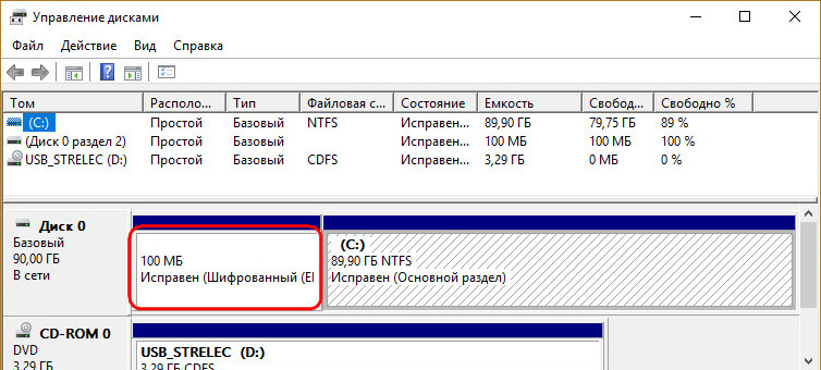 Удаление windows 10 с компьютера