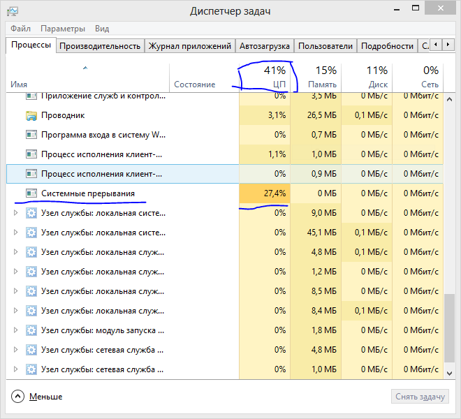 Системные прерывания» грузят процессор windows 10 - как отключить