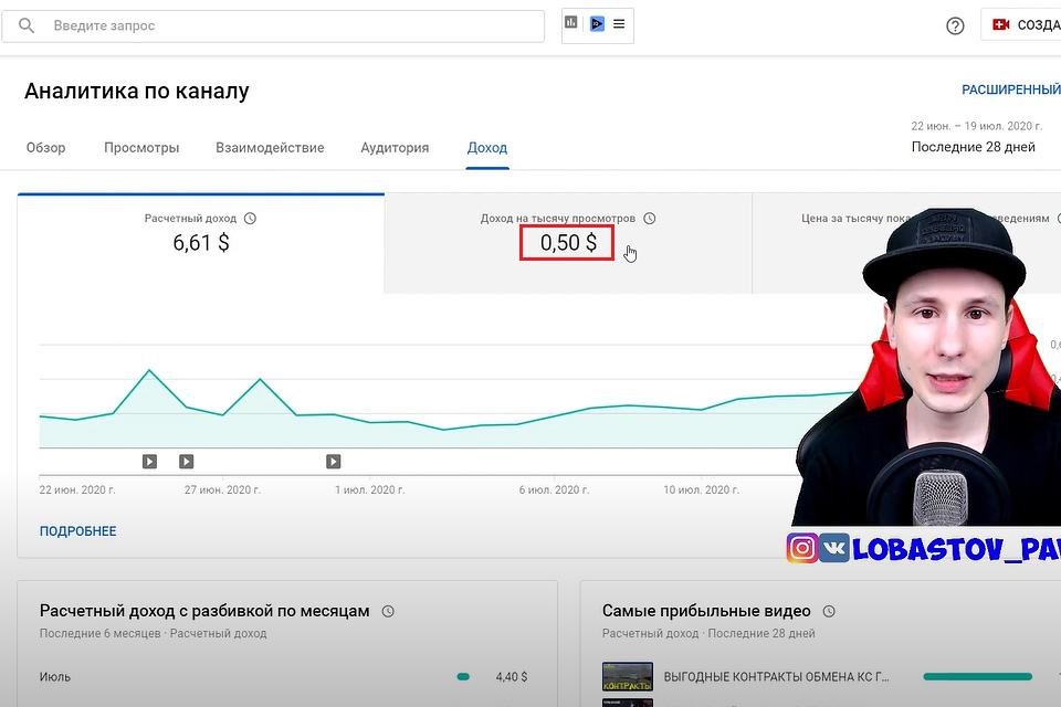 Как зарабатывают деньги на каналах youtube