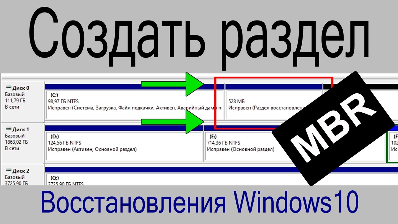 После обновления windows 10 появился диск на 449 мб