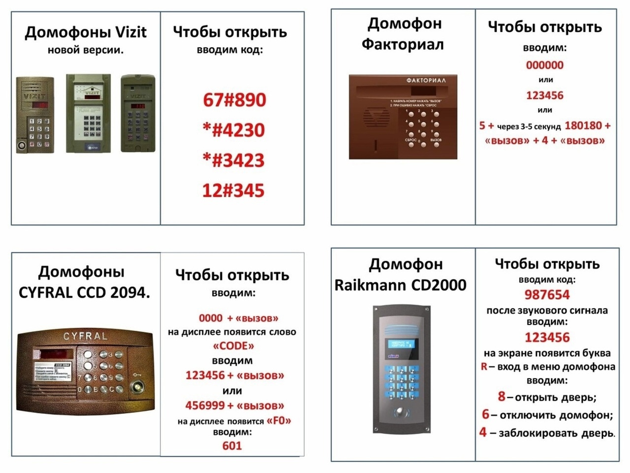 Как открыть домофон без ключа в 2021 году