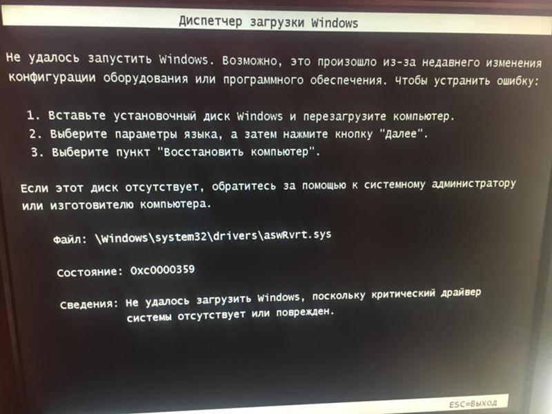 В статье описывается информация о файле winloadexe, где находится и для чего служит Есть способы его восстановления в случае повреждения