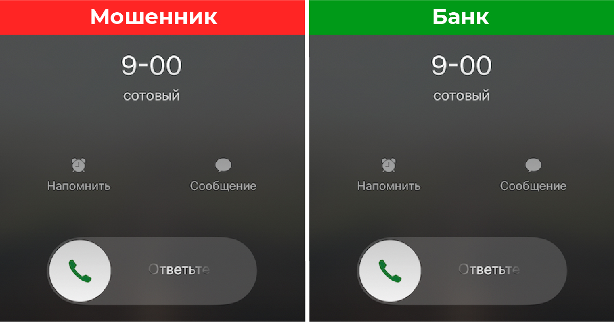 Кому принадлежит номер 0321? информация о звонке с этого номера