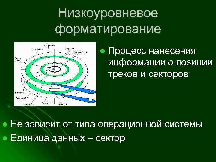 Низкоуровневое форматирование жесткого диска - какая программа лучше?