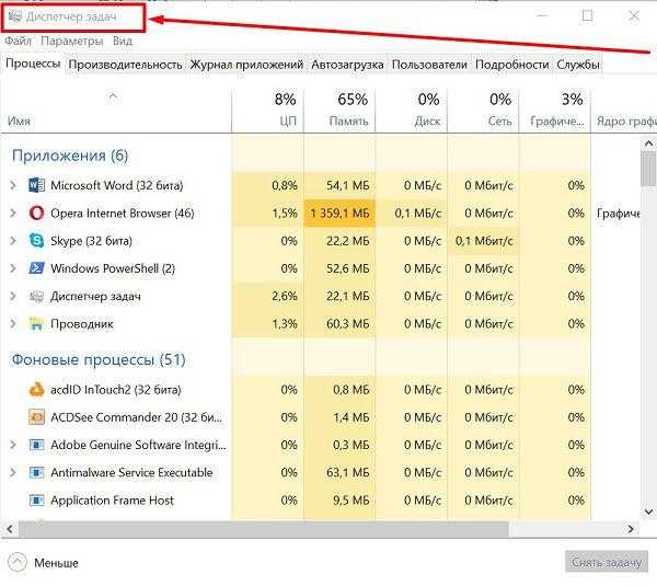 Wsappx грузит диск windows 10 - что это за процесс