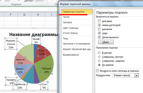 Подписываем оси диаграммы в excel