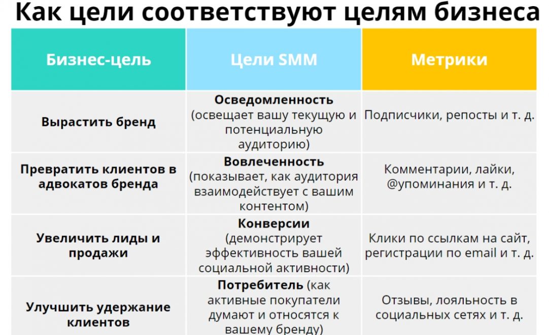 8 cоветов, как сделать классные instagram stories – сей-хай