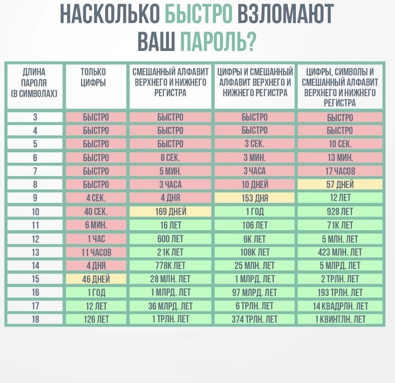 20 лучших инструментов для взлома windows, linux и mac 2023-2022 годов - mekano tech