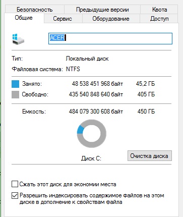 Количество места, занимаемого windows 10