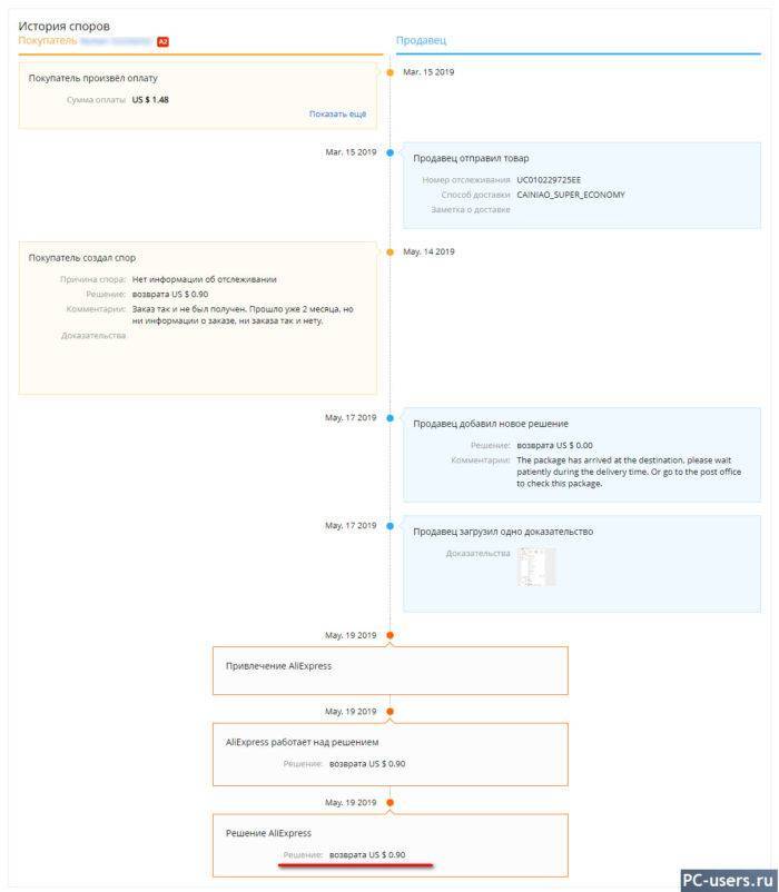 Как открыть и выиграть спор на алиэкспресс: причины, пошаговая инструкция открытия, как правильно изменить и закрыть спор