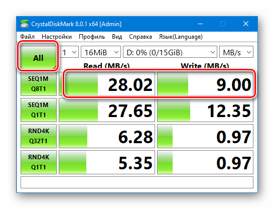 Check flash: как проверить флешку на скорость