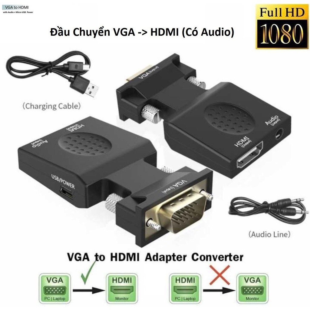 Как подключить ps3 к монитору ноутбука через hdmi