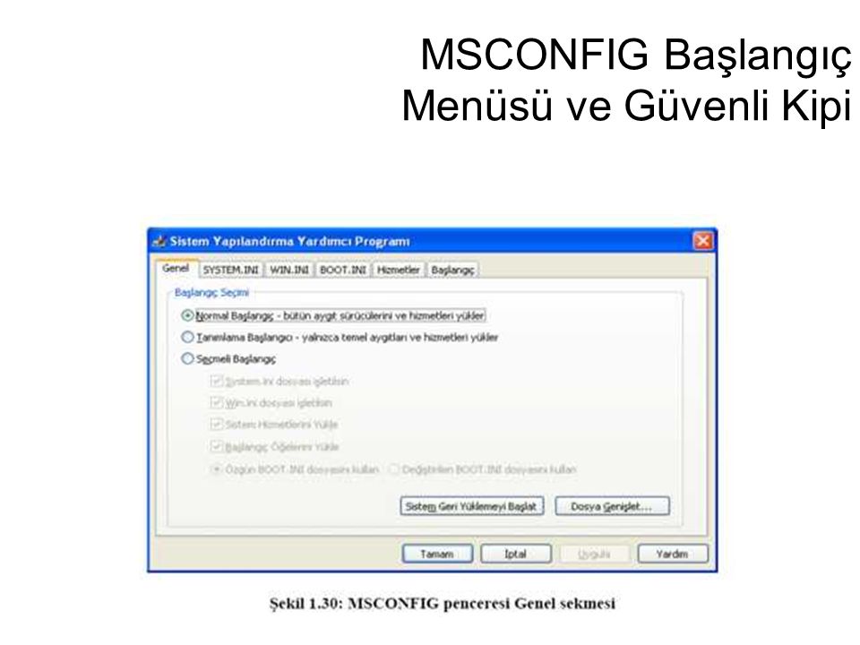 Как правильно запустить и настроить msconfig в системе windows, описание функций и элементов