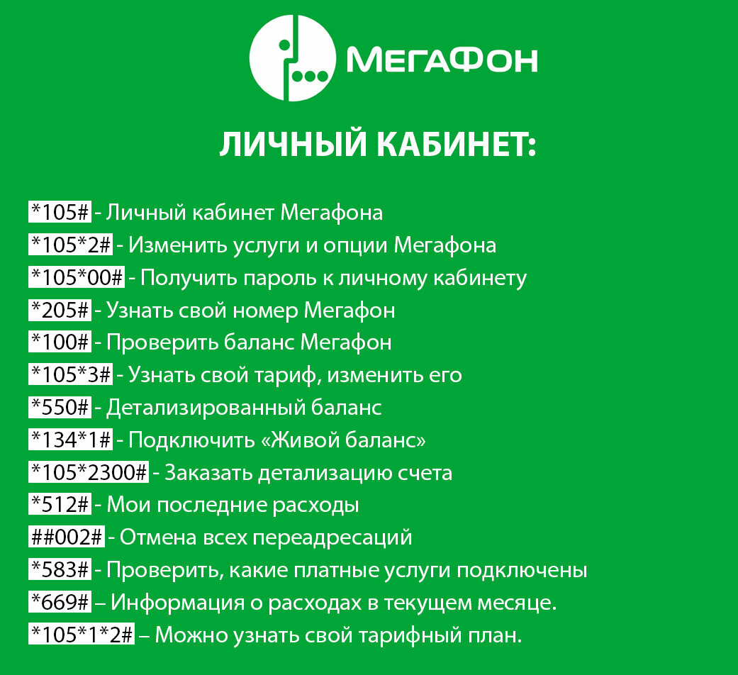 Ussd запросы теле2: комбинации команд необходимых абонентам
ussd запросы теле2: комбинации команд необходимых абонентам