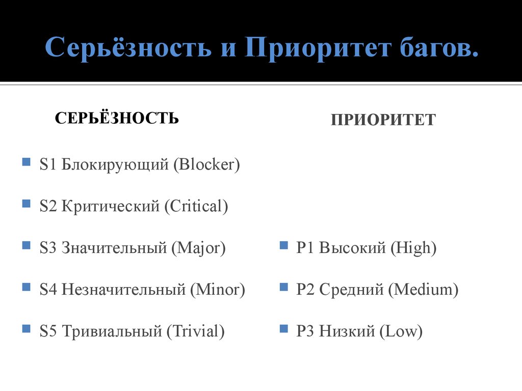 Вайбер пишет нет подключения к сети - пк знаток