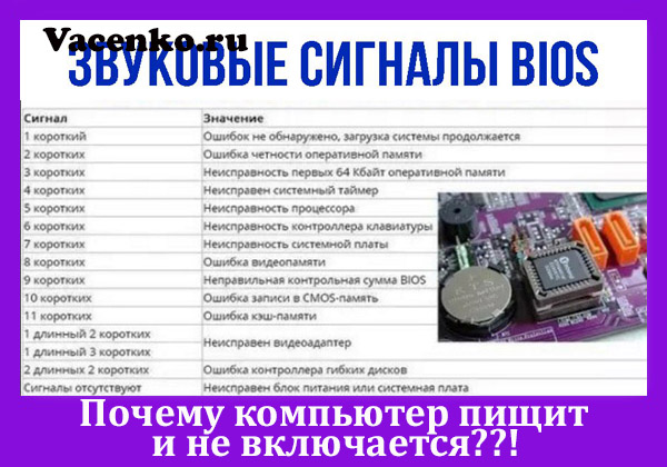 Несмотря на развитие технологий, полностью бесшумного компьютера все еще не существует, но производителям удалось снизить уровень шума, издаваемого