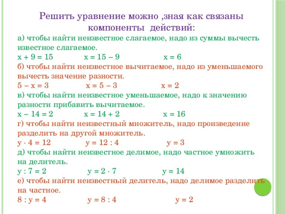 Решение систем уравнений в excel